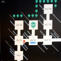 Map of Hackesche Höfe, Berlin