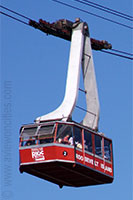 Aerial Tramway, Roosevelt Island