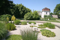 Botanischer Garten, Wien